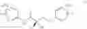 Fig. 82 - METHODS OF TREATING UROLOGICAL DISORDERS USING SARMs