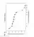Fig. 09 - HUMAN THERAPEUTIC AGENTS