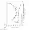 Fig. 20 - HUMAN THERAPEUTIC AGENTS