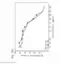 Fig. 29 - HUMAN THERAPEUTIC AGENTS