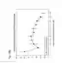 Fig. 80 - HUMAN THERAPEUTIC AGENTS