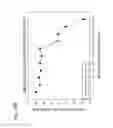 Fig. 84 - HUMAN THERAPEUTIC AGENTS