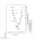 Fig. 21 - HUMAN THERAPEUTIC AGENTS