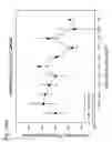 Fig. 70 - HUMAN THERAPEUTIC AGENTS
