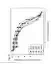 Fig. 89 - HUMAN THERAPEUTIC AGENTS