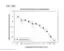Fig. 61 - Human therapeutic agents