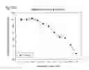 Fig. 74 - Human therapeutic agents