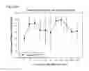 Fig. 76 - Human therapeutic agents