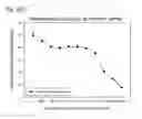 Fig. 87 - Human therapeutic agents