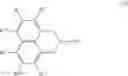 Fig. 83 - Methods and compositions for treating β-thalassemia and sickle cell disease