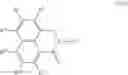 Fig. 87 - Methods and compositions for treating β-thalassemia and sickle cell disease