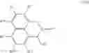 Fig. 89 - Methods and compositions for treating β-thalassemia and sickle cell disease