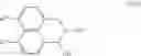 Fig. 90 - Methods and compositions for treating β-thalassemia and sickle cell disease
