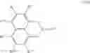 Fig. 93 - Methods and compositions for treating β-thalassemia and sickle cell disease