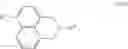 Fig. 94 - Methods and compositions for treating β-thalassemia and sickle cell disease