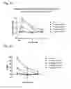 Fig. 04 - Systems and methods for treating an opioid-induced adverse pharmacodynamic response