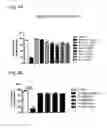 Fig. 05 - Systems and methods for treating an opioid-induced adverse pharmacodynamic response