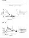 Fig. 09 - Systems and methods for treating an opioid-induced adverse pharmacodynamic response