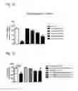 Fig. 11 - Systems and methods for treating an opioid-induced adverse pharmacodynamic response