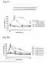 Fig. 13 - Systems and methods for treating an opioid-induced adverse pharmacodynamic response
