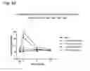 Fig. 14 - Systems and methods for treating an opioid-induced adverse pharmacodynamic response