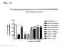 Fig. 16 - Systems and methods for treating an opioid-induced adverse pharmacodynamic response