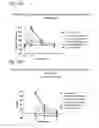 Fig. 18 - Systems and methods for treating an opioid-induced adverse pharmacodynamic response