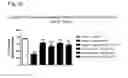 Fig. 21 - Systems and methods for treating an opioid-induced adverse pharmacodynamic response