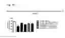 Fig. 22 - Systems and methods for treating an opioid-induced adverse pharmacodynamic response