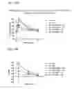 Fig. 23 - Systems and methods for treating an opioid-induced adverse pharmacodynamic response