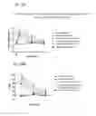 Fig. 24 - Systems and methods for treating an opioid-induced adverse pharmacodynamic response