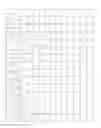 Fig. 13 - Pyruvate kinase activators for use in therapy