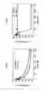 Fig. 09 - Small molecular inhibitors of RAD51 recombinase and methods thereof