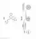 Fig. 15 - Small molecular inhibitors of RAD51 recombinase and methods thereof