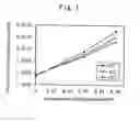 Fig. 02 - OPHTHALMIC SOLUTIONS