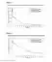Fig. 02 - Doxycycline Formulations, and Methods of Treating Rosacea