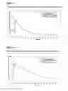 Fig. 03 - Doxycycline Formulations, and Methods of Treating Rosacea