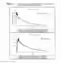 Fig. 08 - Doxycycline Formulations, and Methods of Treating Rosacea
