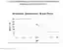 Fig. 03 - Carbidopa and L-dopa prodrugs and methods of use