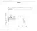Fig. 09 - Carbidopa and L-dopa prodrugs and methods of use