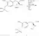 Fig. 51 - Carbidopa and L-dopa prodrugs and methods of use