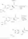 Fig. 55 - Carbidopa and L-dopa prodrugs and methods of use