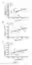 Fig. 02 - THERAPIES FOR CARDIOMYOPATHY