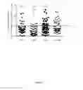 Fig. 41 - CFTR mRNA compositions and related methods and uses