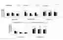 Fig. 07 - NOVEL COMPOSITION METHOD OF USING THE SAME FOR THE TREATMENT OF LYME DISEASE