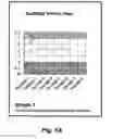 Fig. 02 - Methods and compositions for optimized expansion and implantation of mesenchymal stem cells