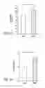 Fig. 06 - HIGH TELOMERASE ACTIVITY BONE MARROW MESENCHYMAL STEM CELLS, METHODS OF PRODUCING THE SAME AND PHARMACEUTICALS AND TREATMENT METHODS BASED THEREON