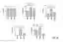 Fig. 15 - HIGH TELOMERASE ACTIVITY BONE MARROW MESENCHYMAL STEM CELLS, METHODS OF PRODUCING THE SAME AND PHARMACEUTICALS AND TREATMENT METHODS BASED THEREON