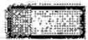 Fig. 03 - METHOD FOR THE ANTI-SENESCENCE OF AND/OR REJUVENATING STEM CELLS