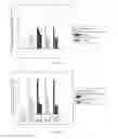 Fig. 14 - METHOD FOR THE ANTI-SENESCENCE OF AND/OR REJUVENATING STEM CELLS